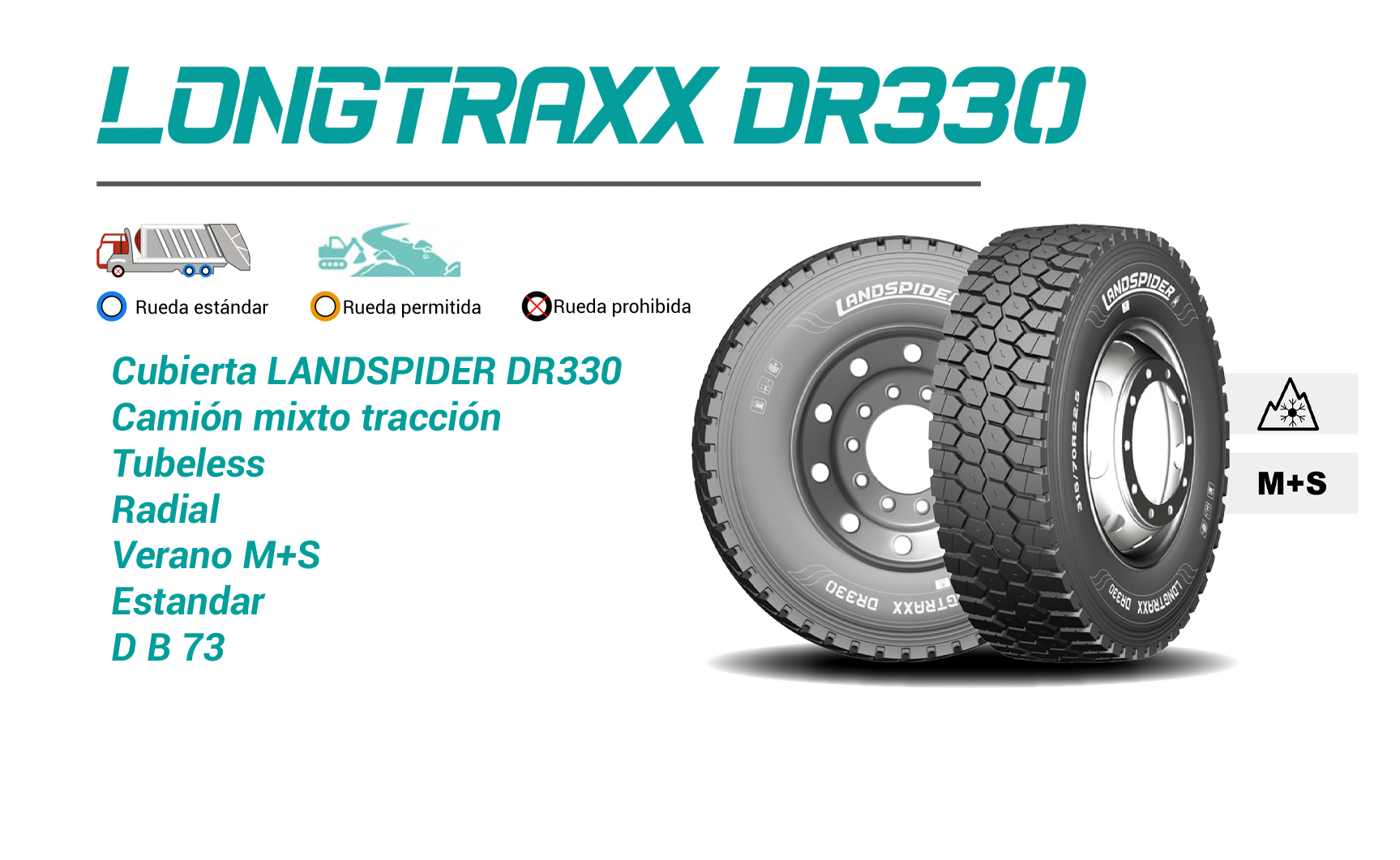 Neumático Landspider DR330